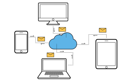 Cloud Email Client