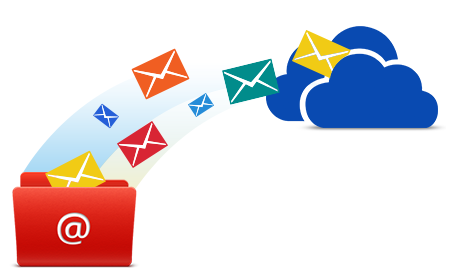 Cloud Email Hosting Services