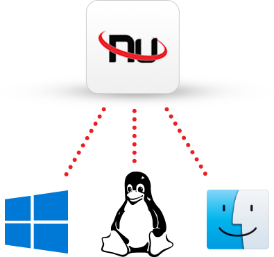 Support All of Your Systems